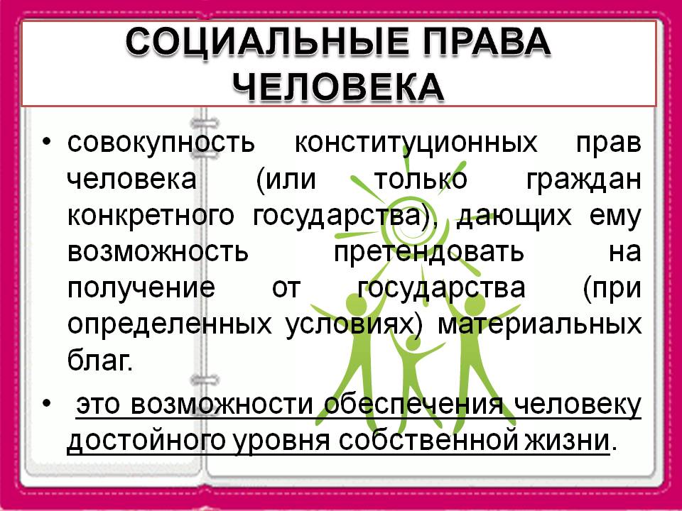 Конспект и презентация к уроку "Социальные права человека" 9 класс