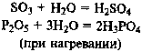 Билеты по химии 10 класс