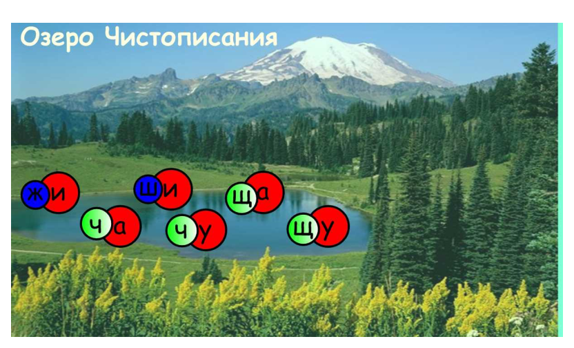 Конспект урока для 2 класса «Правописание сочетаний жи - ши, ча - ща, чу-щу»