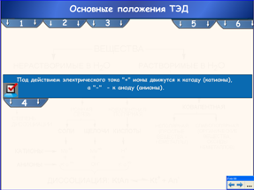 Основные положения теории электролитической диссоциации, 8 класс