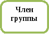 Статья "Педагогическое проектирование по экологии на уроках английского языка в 8 классе"