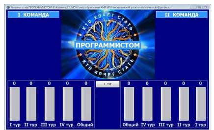 Конспект урока по Информатике "Я хочу стать программистом!" 6 класс