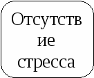 План бинарного урока ОБЖ и физкультуры в 10 классе «Значение двигательной активности и закаливания организма для здоровья человека»