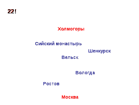 Классный час «М.В. Ломоносов – первый русский учёный» для 3-4 классов