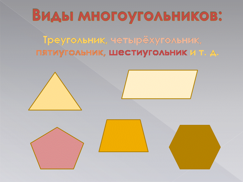 Конспект урока по геометрии "Что такое геометрия?" 7 класс