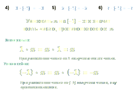 Урок по математике в 6 классе на тему «Умножение и деление положительных и отрицательных чисел»