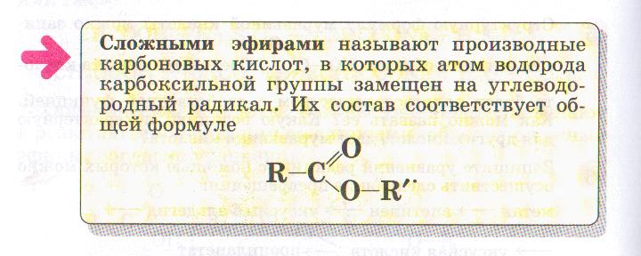 Урок "Сложные эфиры", 10 класс