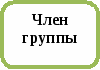 Статья "Педагогическое проектирование по экологии на уроках английского языка в 8 классе"