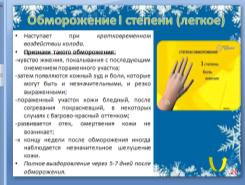 конспект урока для 6 класса «Осторожно! Зима!» или «Береги здоровье и жизнь смолоду!»