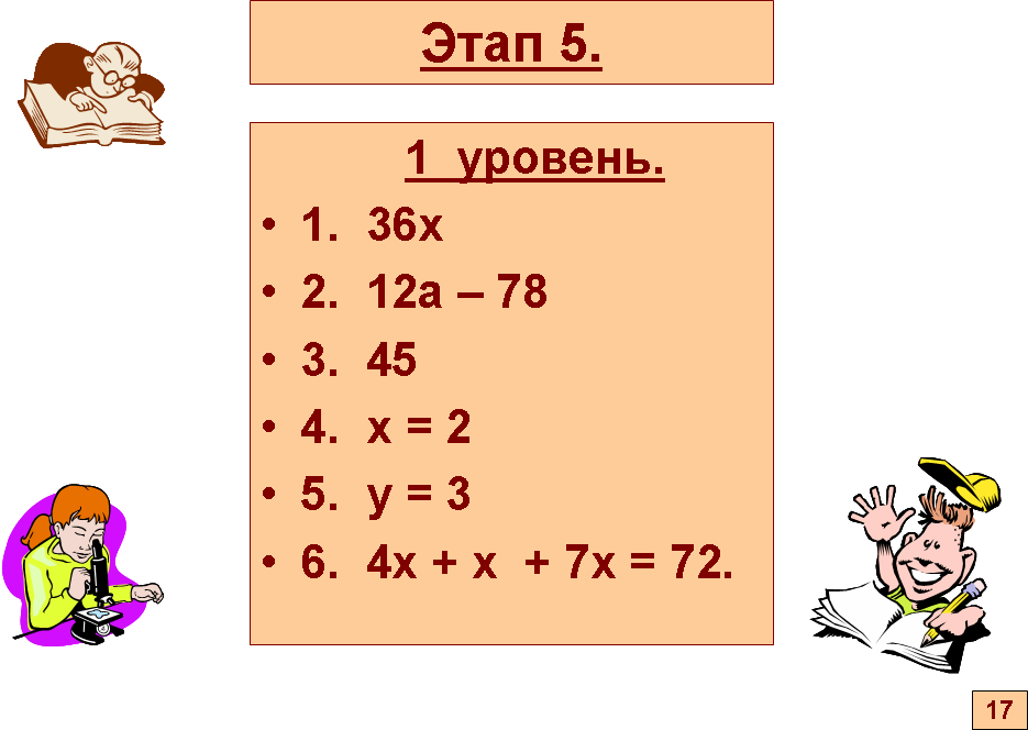 Урок математики для 5 класса «Распределительный закон умножения»