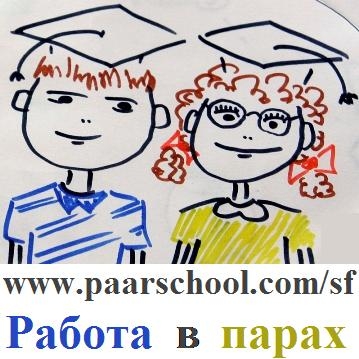 Конспект урока по русскому языку в 1 классе «Правописание гласных после шипящих»