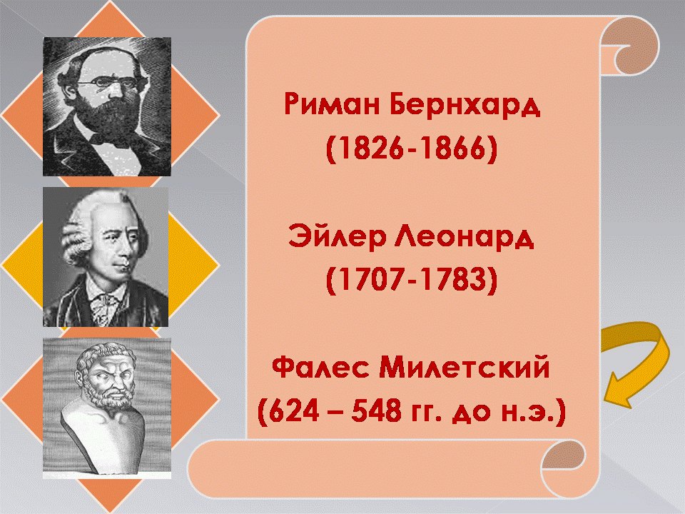 Конспект урока по геометрии "Что такое геометрия?" 7 класс