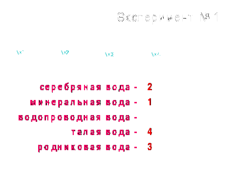 Конспект урока по Физике "Уникальное вещество – вода!" 8-9 класс