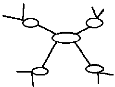 Методическая статья, 6 класс