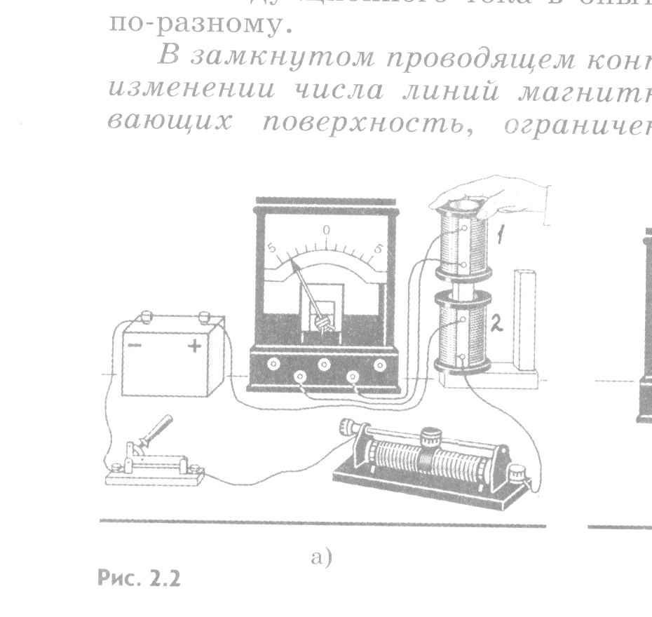 Конспект урока для 9 класса «Опыты Фарадея. Электромагнитная индукция»