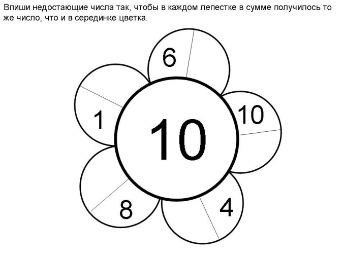 Дидактический раздаточный материал по математике для 1 класса при изучении чисел первого десятка