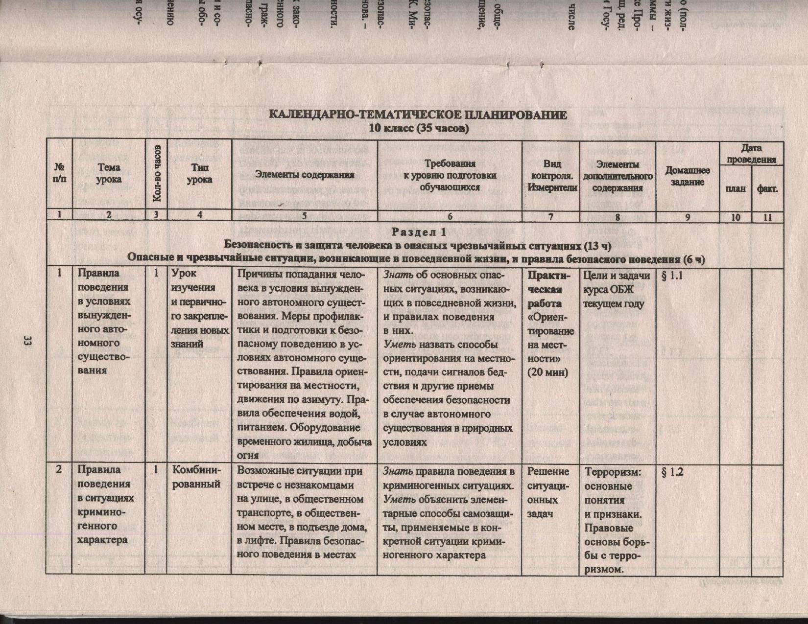 Рабочая программа по ОБЖ для учащихся 10 класса