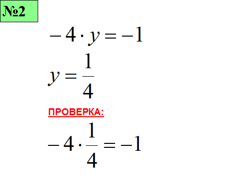 Урок «открытия» новых знаний по теме «Умножение положительных и отрицательных чисел» 6 класс