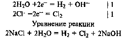 Билеты по химии 10 класс