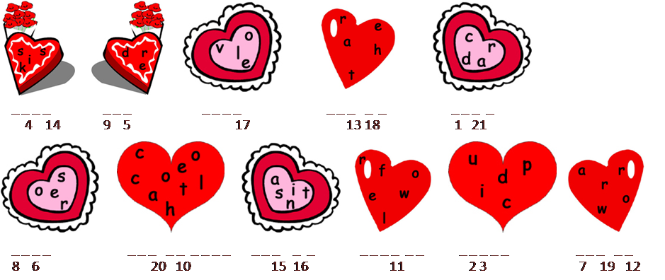 Разработка праздника на английском языке по теме «St. Valentine’s Day» 9 класс