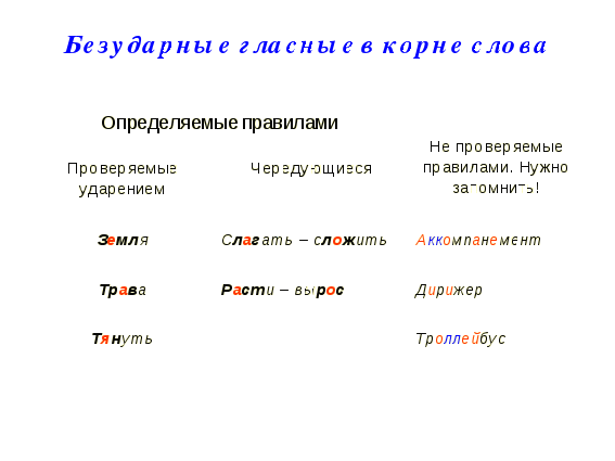 Исследовательская работа "Деятельностный подход в обучении на уроках русского языка в 5 классе"