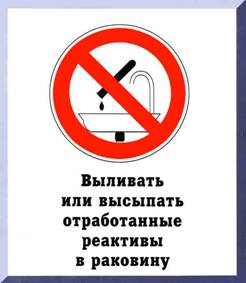 Конспект урока химии для 8 класса "Тема: Правила техники безопасности при работе в химическом кабинете. Приёмы обращения с лабораторным оборудованием и нагревательными приборами"