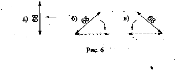 Черчение. 9 класс