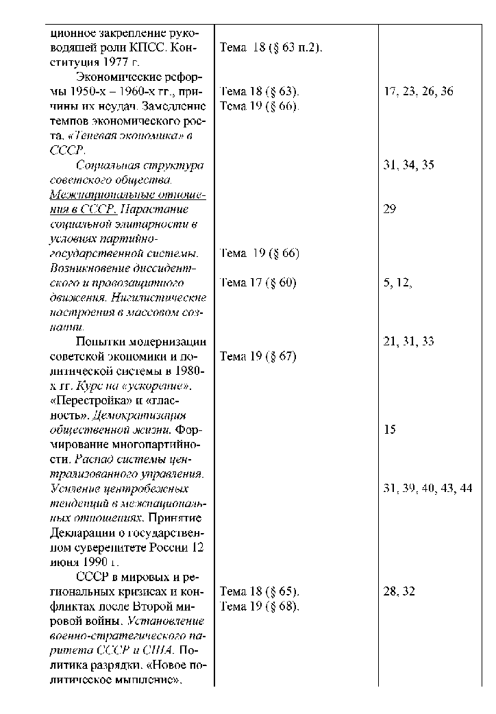 Методические рекомендации к учебнику А. А. Левандовского, Ю. А. Щетинова «История России. ХХ начало ХХ iвека. 11 класс» Москва