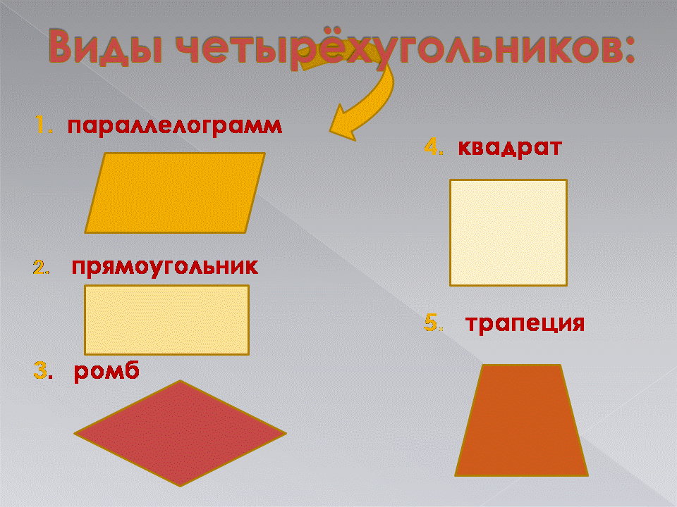 Конспект урока по геометрии "Что такое геометрия?" 7 класс