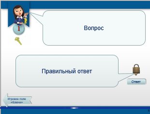 Методические рекомендации к использованию интерактивного ресурса в 7, 8, 9 классах