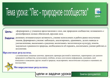 Конспект урока для 4 класса "Лес – природное сообщество"