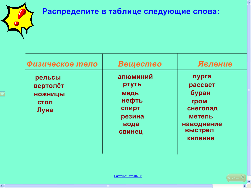 План-конспект урока физики в 7 классе по теме «Строение вещества. Молекулы»