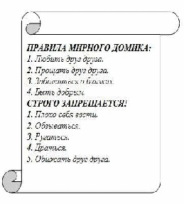 Урок для 2 класса по теме: " Как сложное сделать простым? Решение задач. «Дом для друзей»"