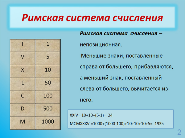 Урок для 8 класса на тему "Понятие о системах счисления"