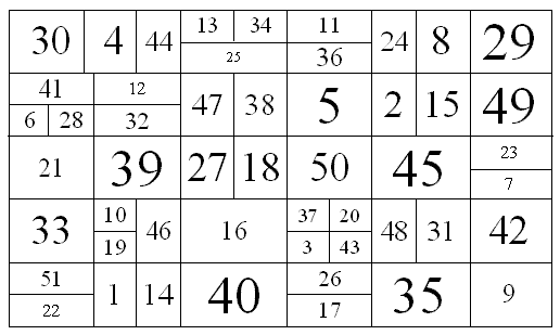 Внеклассное мероприятие по Математике "Математическая ярмарка" 6 класс