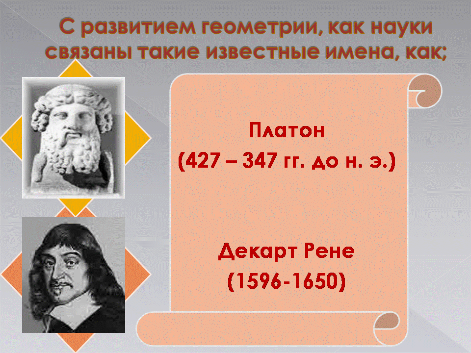 Конспект урока по геометрии "Что такое геометрия?" 7 класс