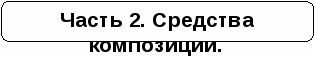 Конспект урока по технологии "Композиция костюма" 7 класс