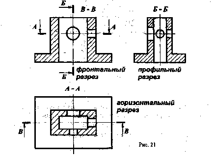 Черчение. 9 класс