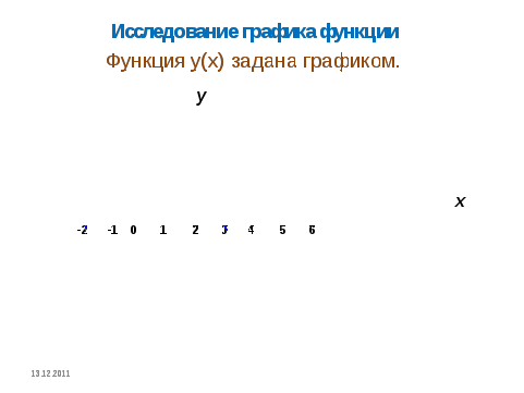 Конспект урока "График функции" (с презентацией) 7 класс