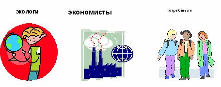 Конспект урока для 3 класса "Экономика и экология"