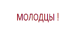 Конспект урока для 2 класса на тему "Смысл деления. Название компонентов"