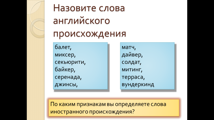 Английские заимствования в современной речи 9 класс