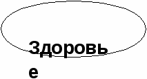 Классный час в 9 классе по теме "Здоровый образ жизни"