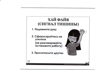 Конспект урока по русскому языку в 3 классе «Повторяем состав слова»