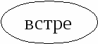 Урок русского языка 2 класс "Упражнения в написании букв и, у, а после шипящих»