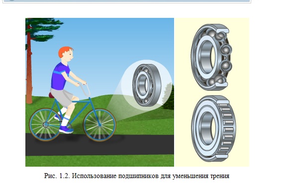 Конспект урока для 7 класса "Сила трения. Трение покоя. Роль трения в технике"