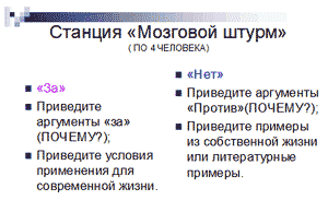 Урок изобразительного искусства в 5 классе "Роль народных промыслов в современной жизни"