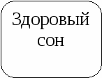 План бинарного урока ОБЖ и физкультуры в 10 классе «Значение двигательной активности и закаливания организма для здоровья человека»