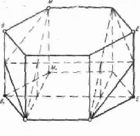 Методика обучения решению задач на построение сечений многогранников в 10-11 классах
