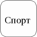 План бинарного урока ОБЖ и физкультуры в 10 классе «Значение двигательной активности и закаливания организма для здоровья человека»